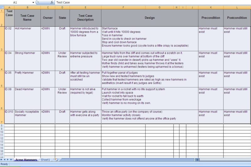 writing test scripts for manual testing