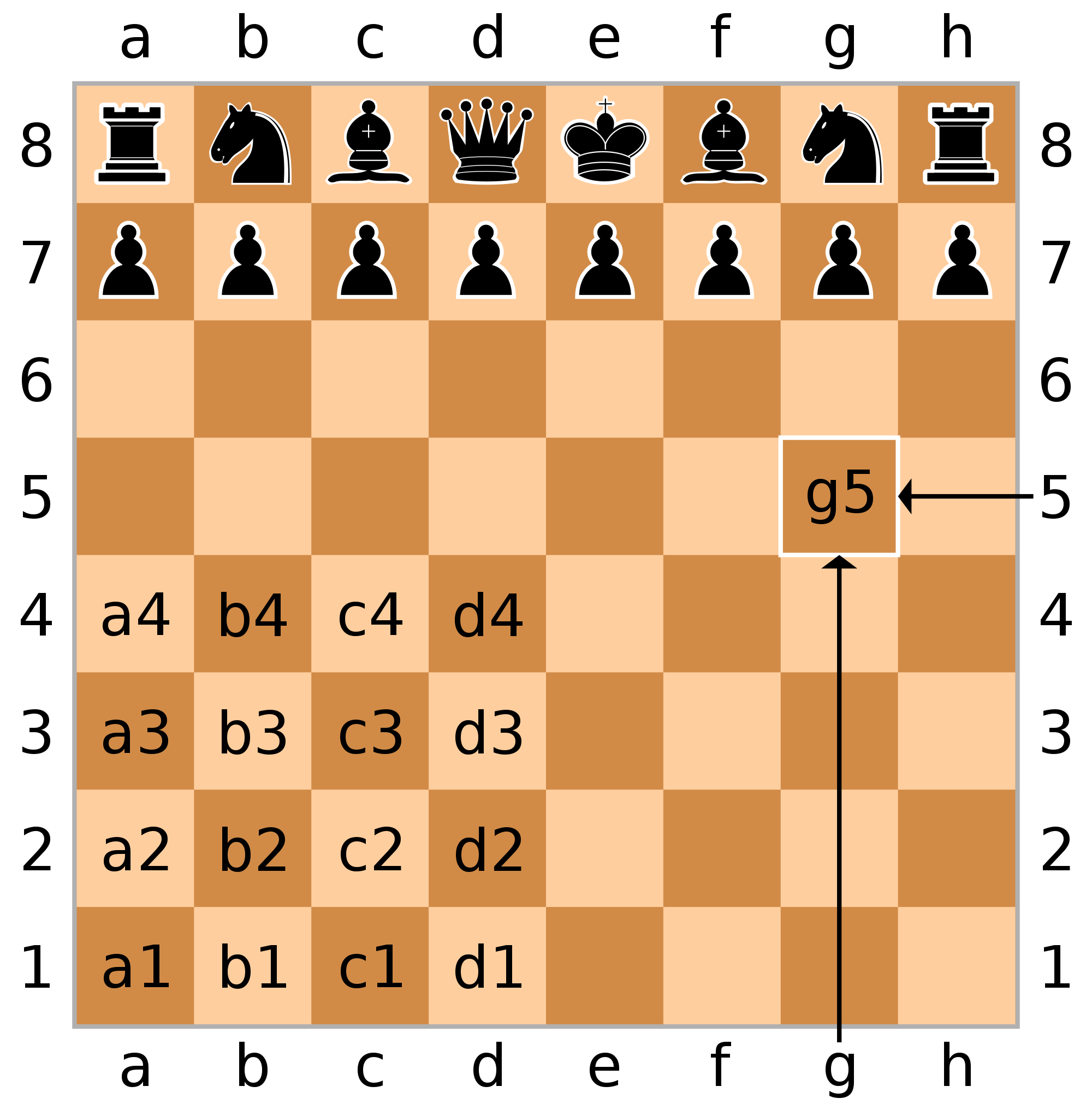 На шахматной доске 5 белых фигур. Дебют ферзевый гамбит. Дебют Рети за черных. Ферзевый и Королевский гамбиты. Дебют бонгклауда шахматы.