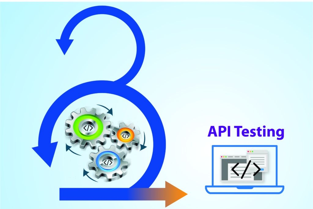 Testing API's: The Growth of API Protocols | EuroSTAR Huddle