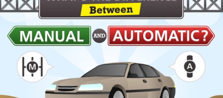 The-difference-between-automatic-and-manual-software-testing
