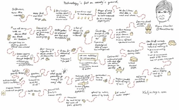 Fiona CHarles Technology's Feet on Society's Ground